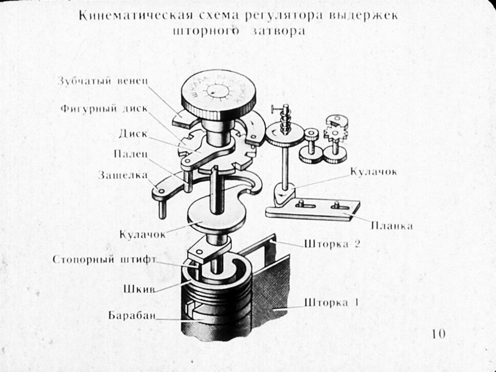 Схема замедлителя шторного затвора