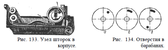 Отверстия в барабанах затвора фотоаппарата